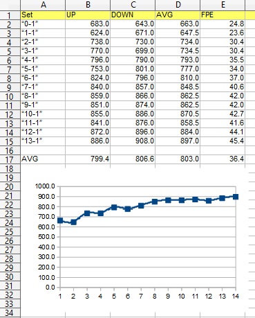 PW-Setting-Graph.1605493768.jpg
