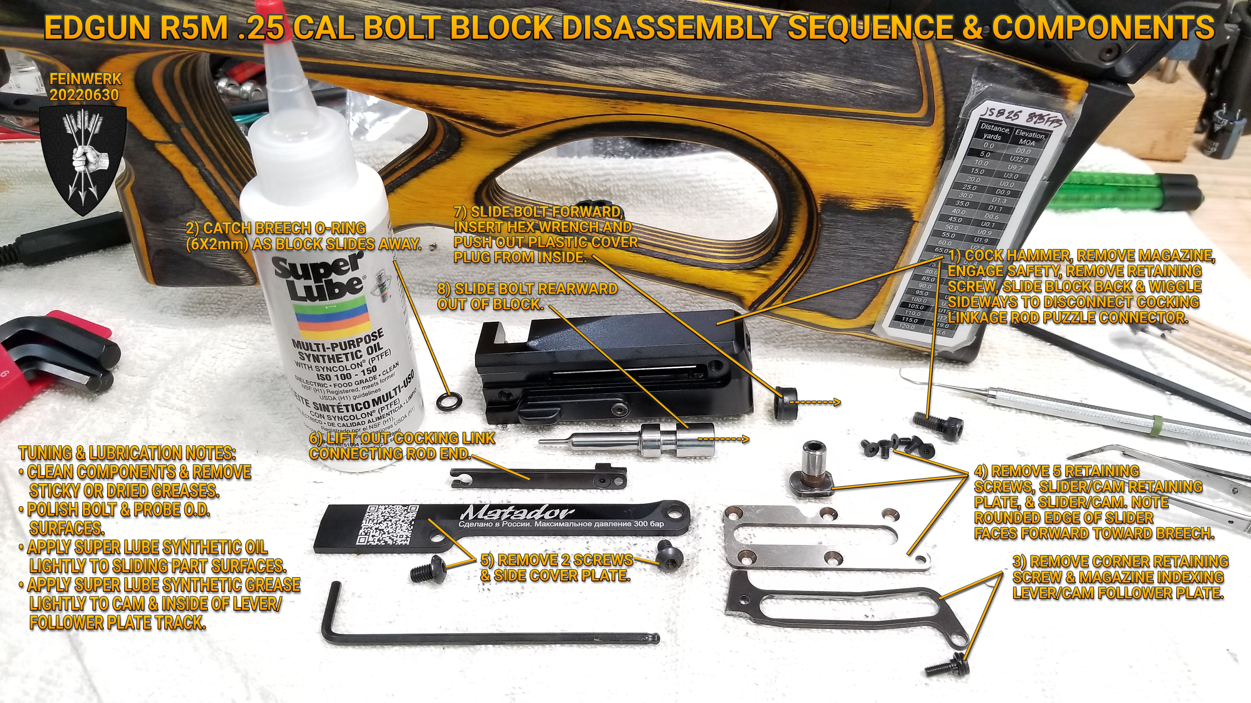 R5M Bolt Block Disassembly 9 Annotated 20220630.jpg