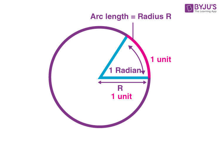 radian-measure.png