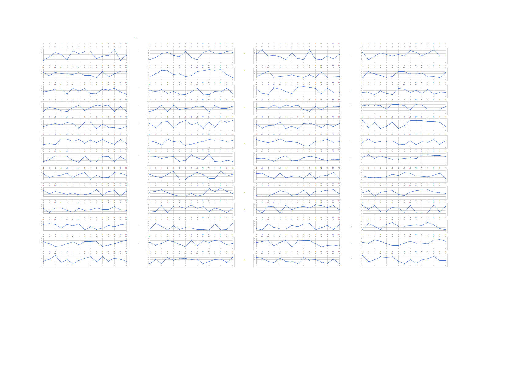Random number generated shot patterns.jpg