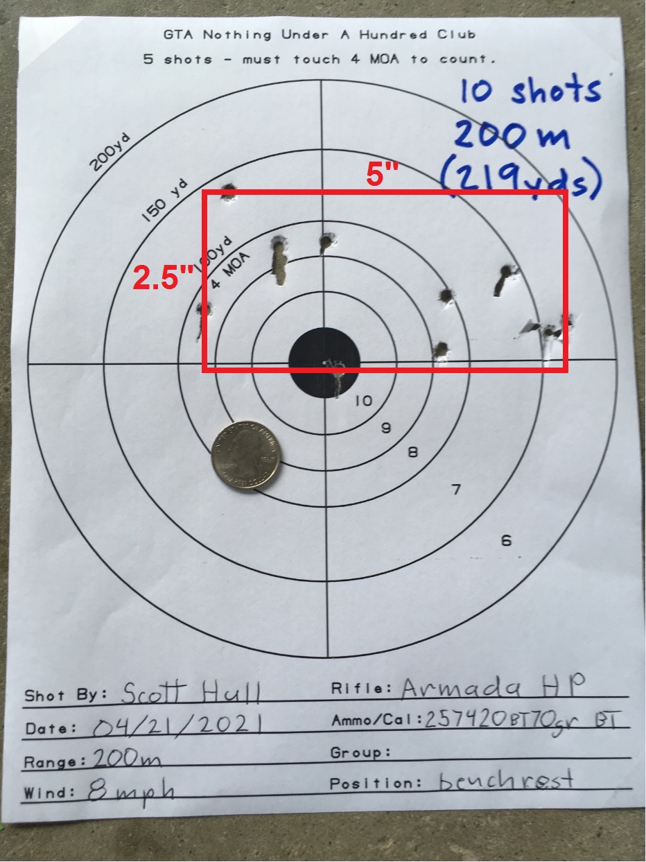 Range-day-B5.1620860704.jpg