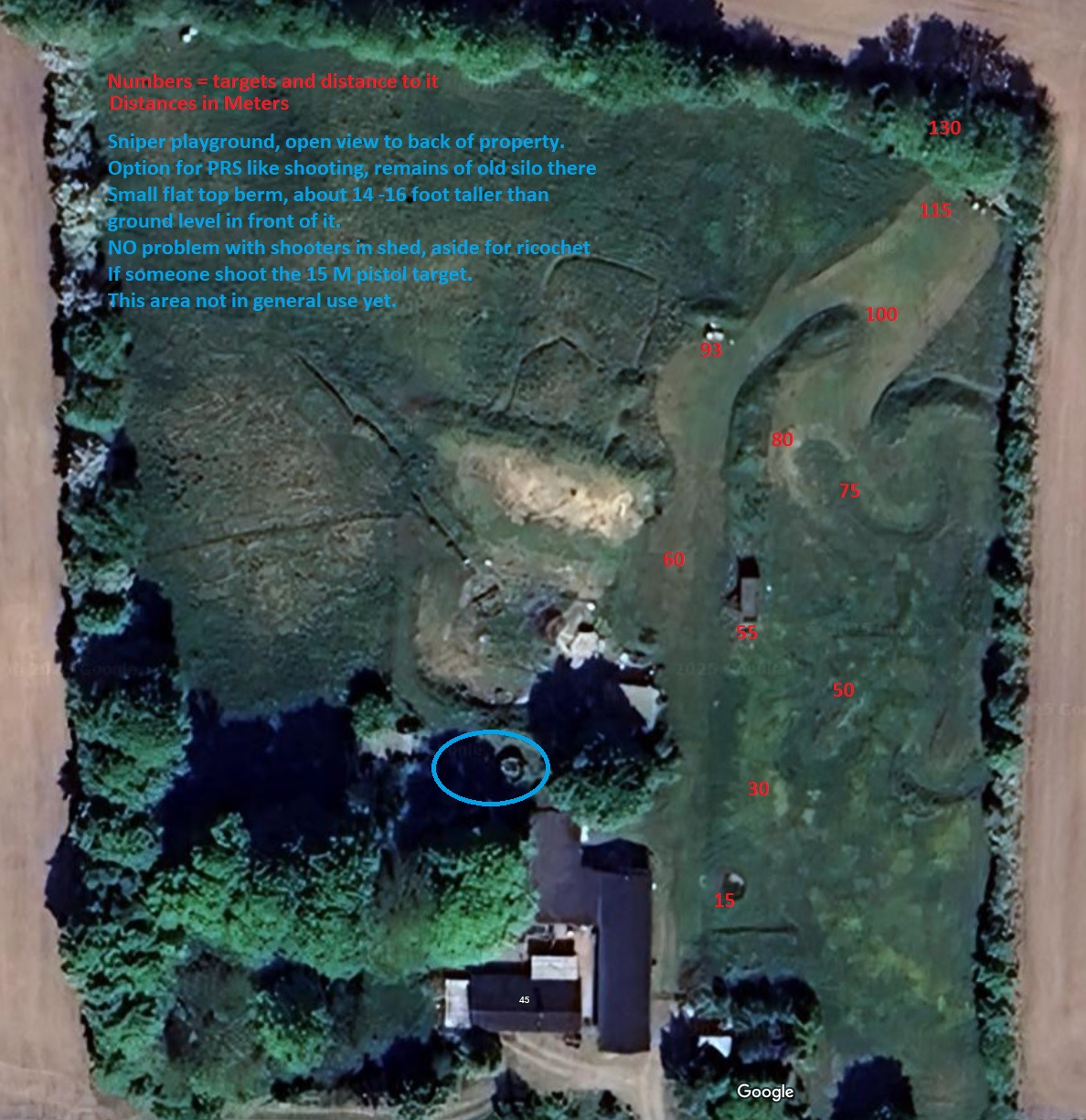 range + targets.jpg