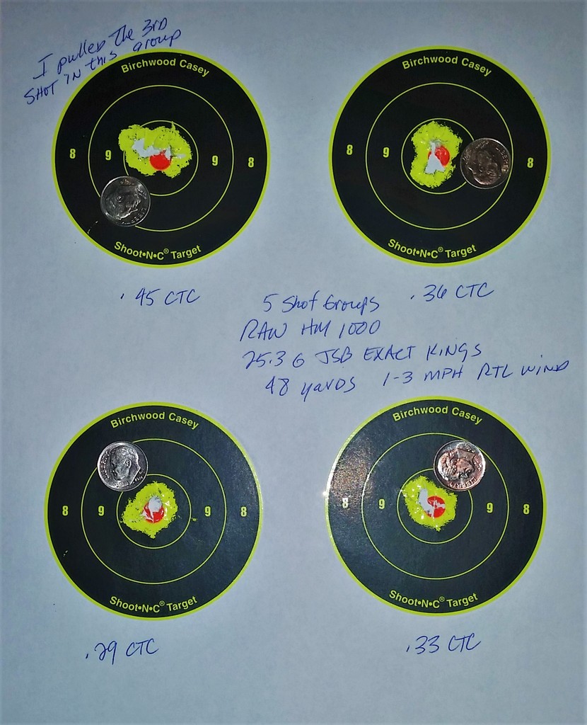 Raw 5 shot groups 48 yards_zpstftl0z5v.1646278571.jpg