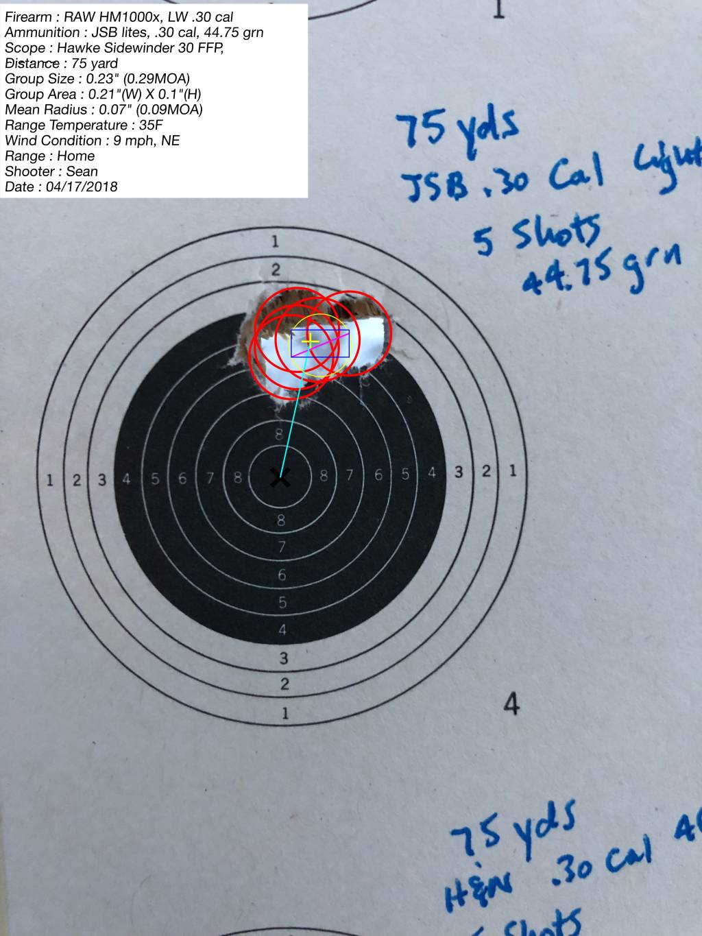 RAW HM1000x .30 cal, 75 yards-.23 inch group.1620481338.JPG