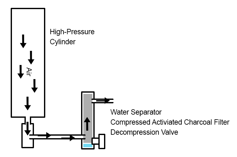 ReadyAir-WaterSeparator-Drawing.1607543726.jpg