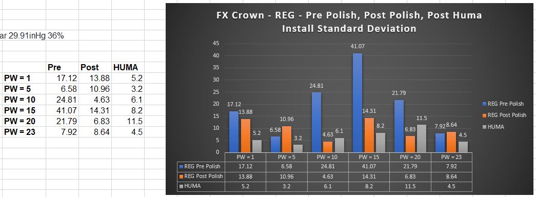 REG testing.JPG