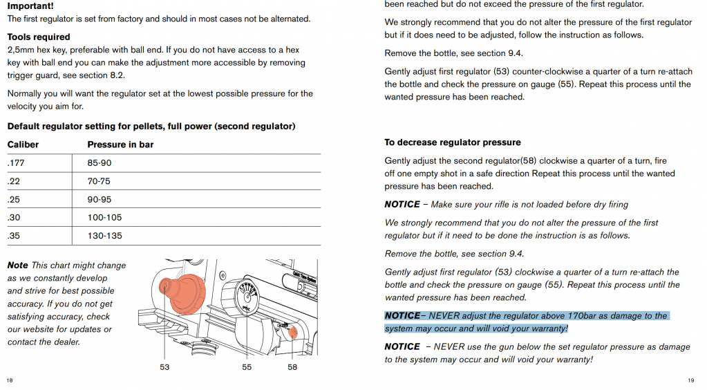 regulator pressure.1638155481.png