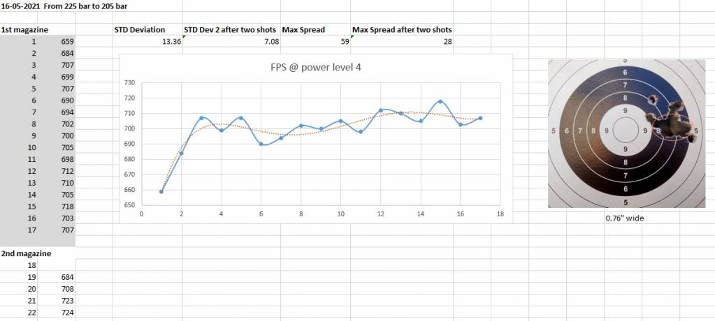 Results 16-05-2021.1621146592.jpg