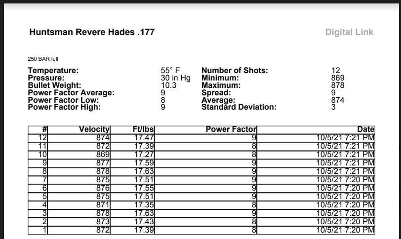 Revere Hades.1633476773.jpg