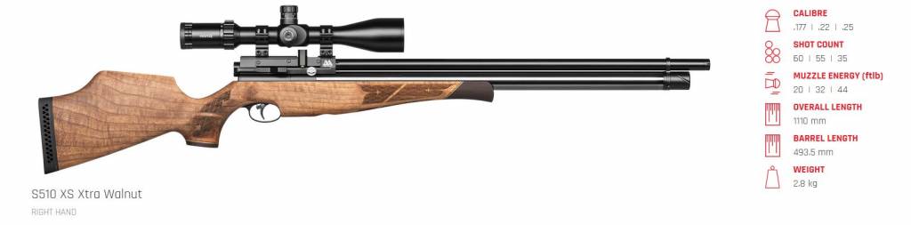 rifle.1644468950.JPG