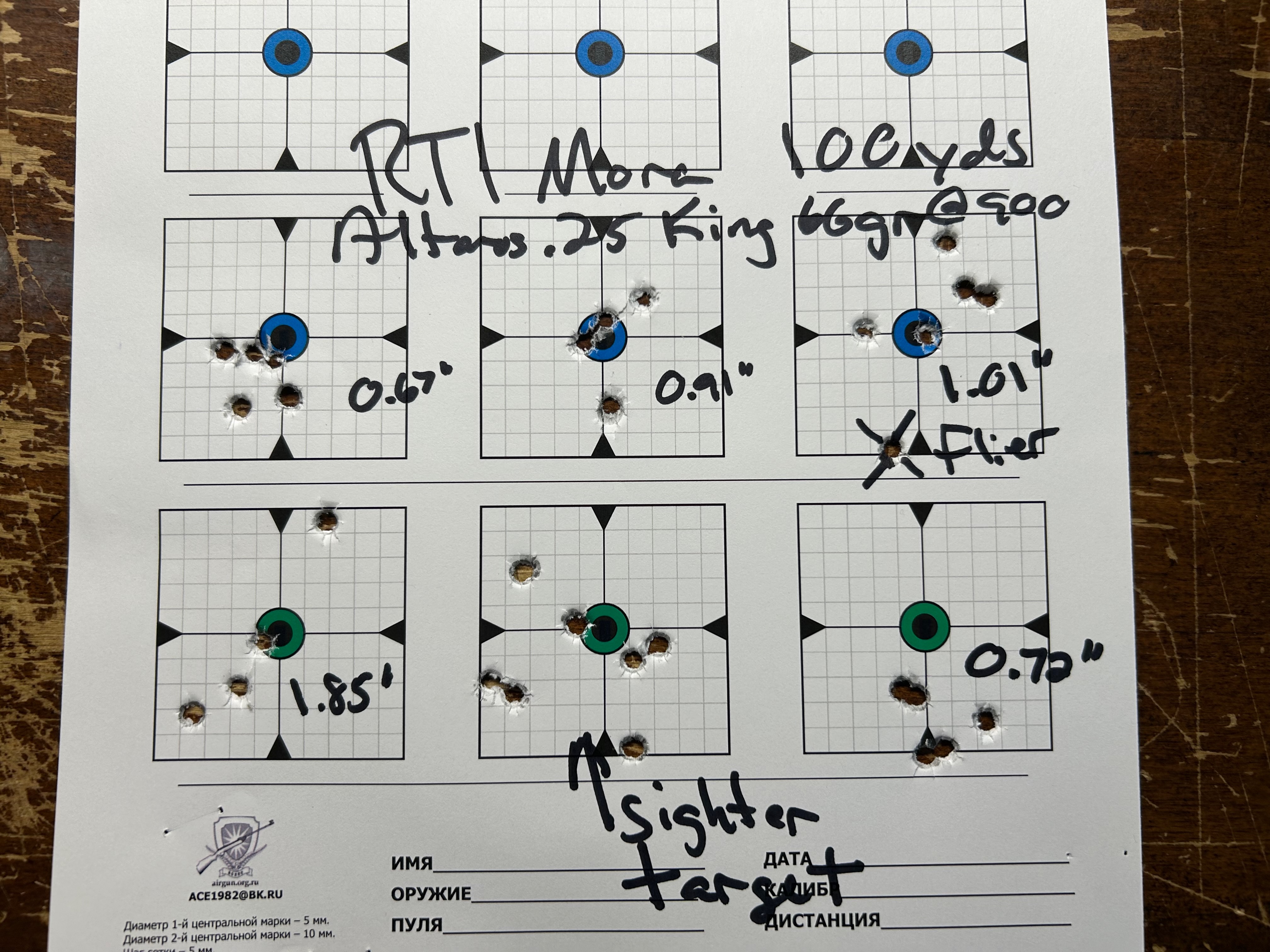 RTI Mora 100 yards - 1.jpeg
