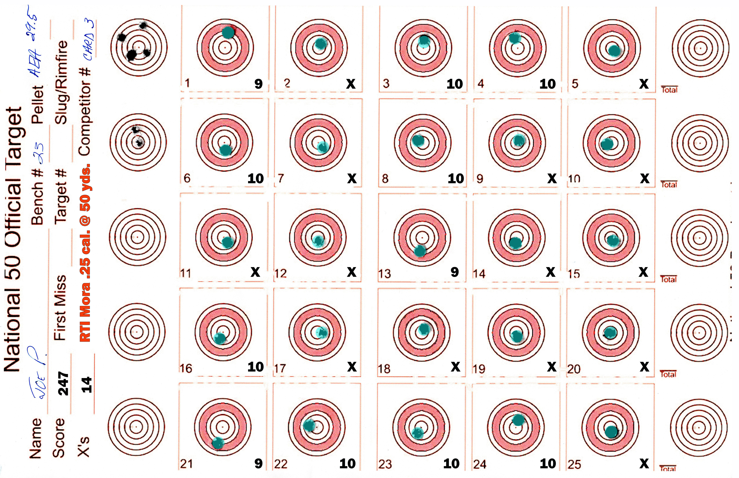 RTI Mora 25 cal JTS 30gr at 980 fps 50 yds #320250421 small.jpg