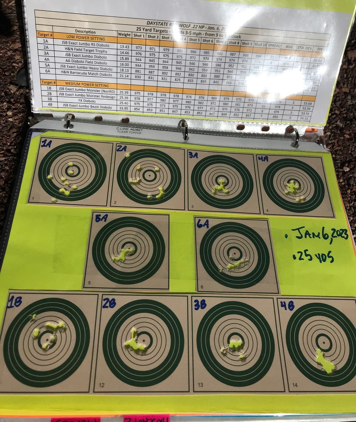 RW 22cal - Shot String 1.jpg