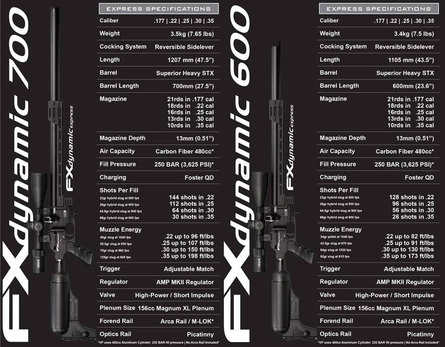 Sales-Sheet-pg2.jpg