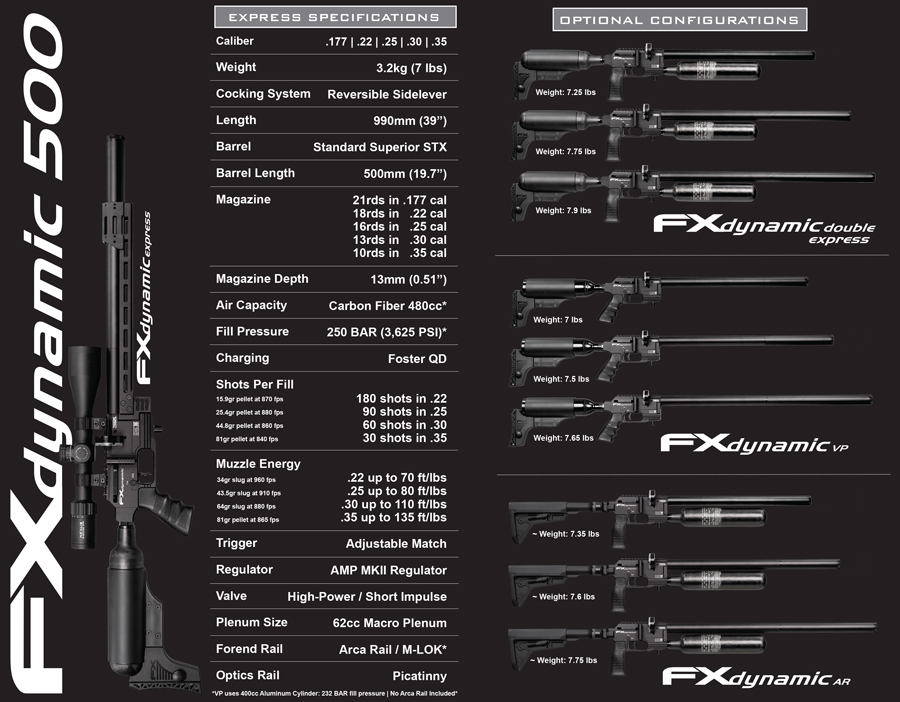 Sales-Sheet-pg3.jpg