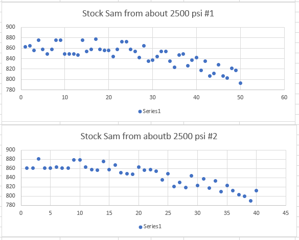 Sam Stock 1 and 2.1641589357.png