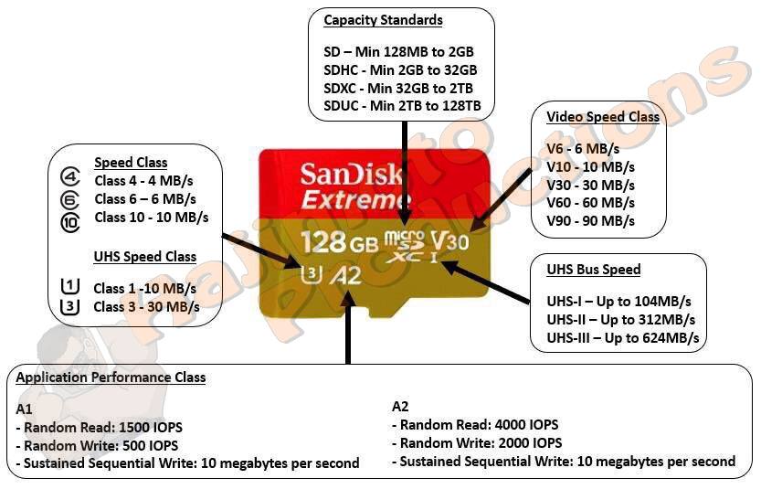 SANDISK.1637570539.JPG