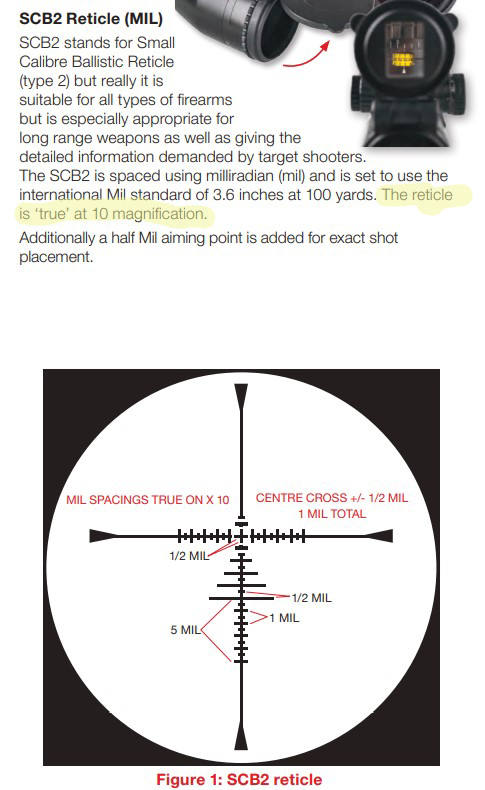 scb2 reticle.1640684174.jpg