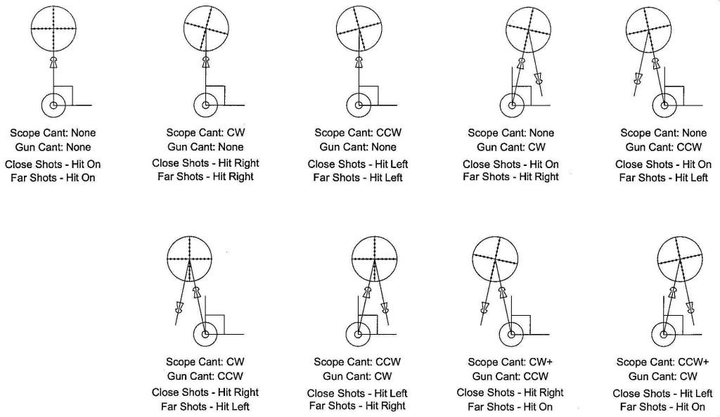 Scope Cant.1600653211.jpg