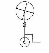 scope-cant3.1620150003.jpg