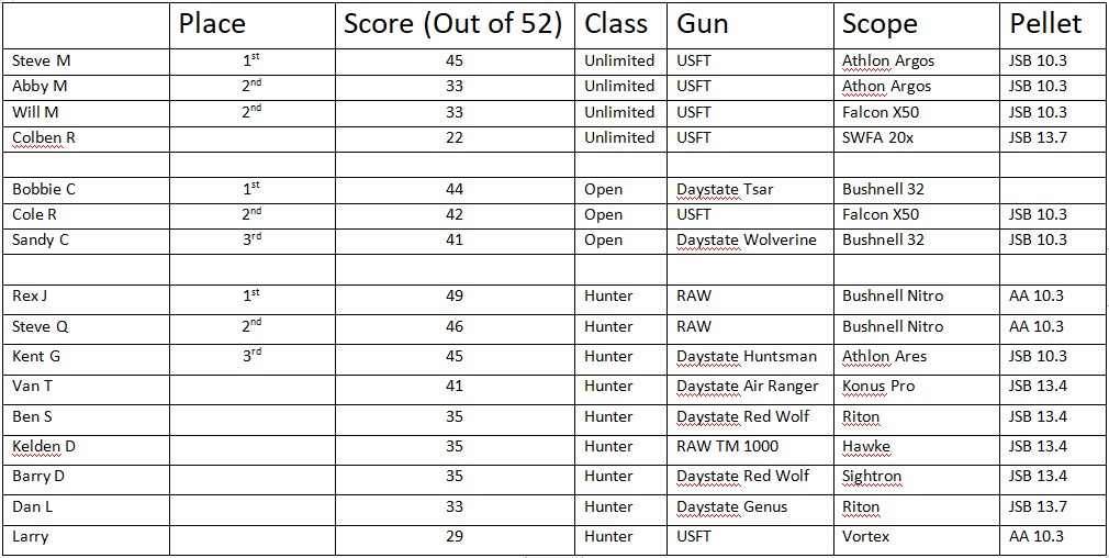 scoreboard.1623741237.jpg