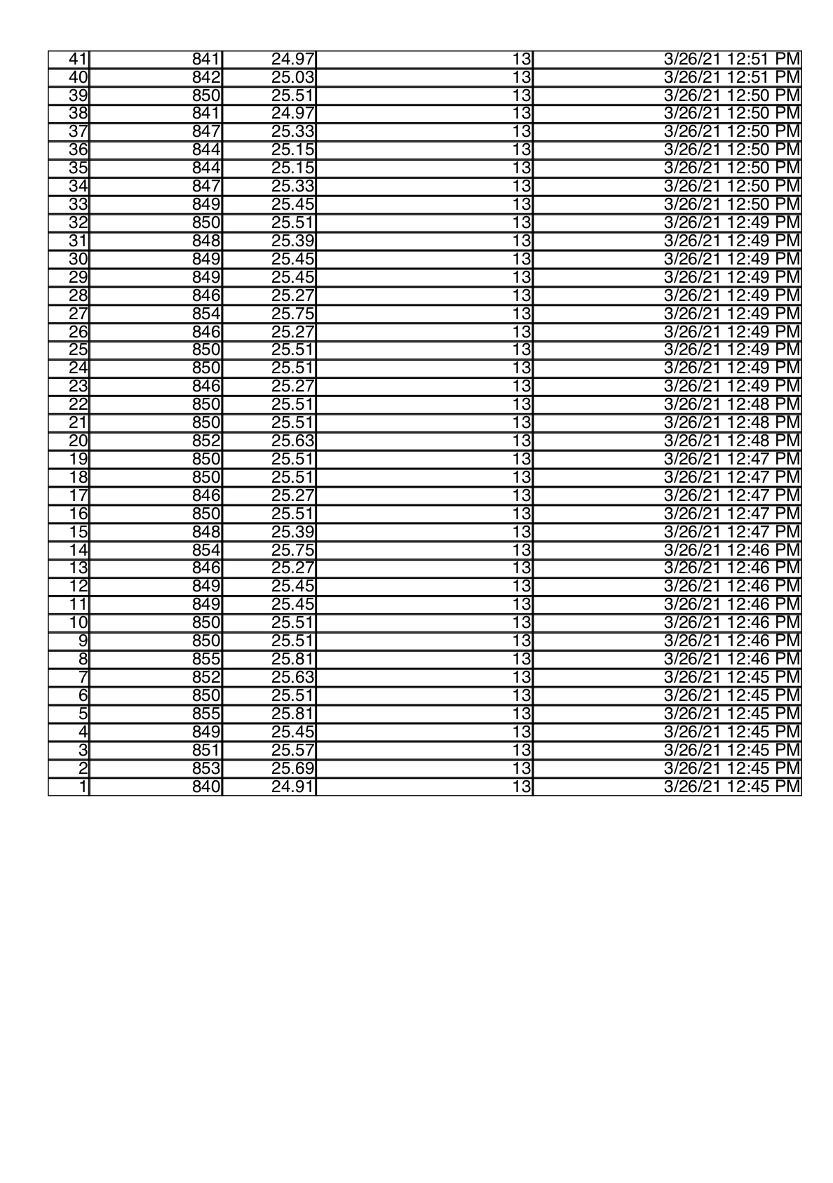 Screen Shot 2021-03-31 at 10.29.20 AM.1617204580.png