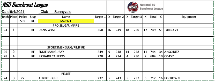 Screen Shot 2021-09-04 at 11.40.38 AM.1630781355.png