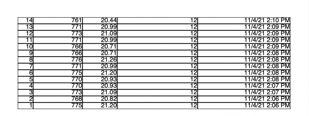 Screen Shot 2021-11-15 at 1.59.08 PM.1637010212.png