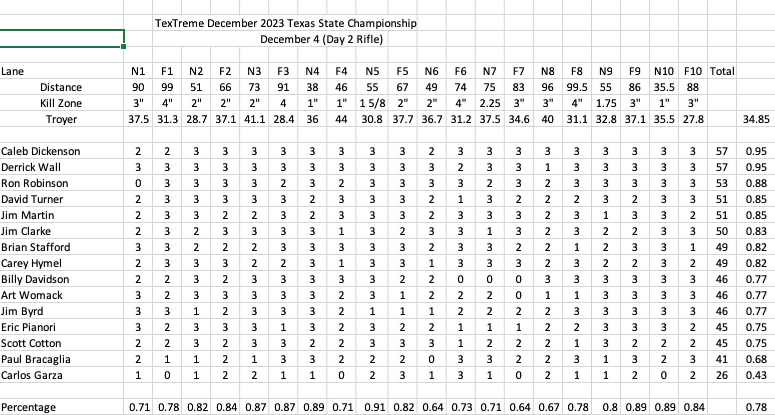 Screen Shot 2023-12-06 at 6.50.37 AM.png