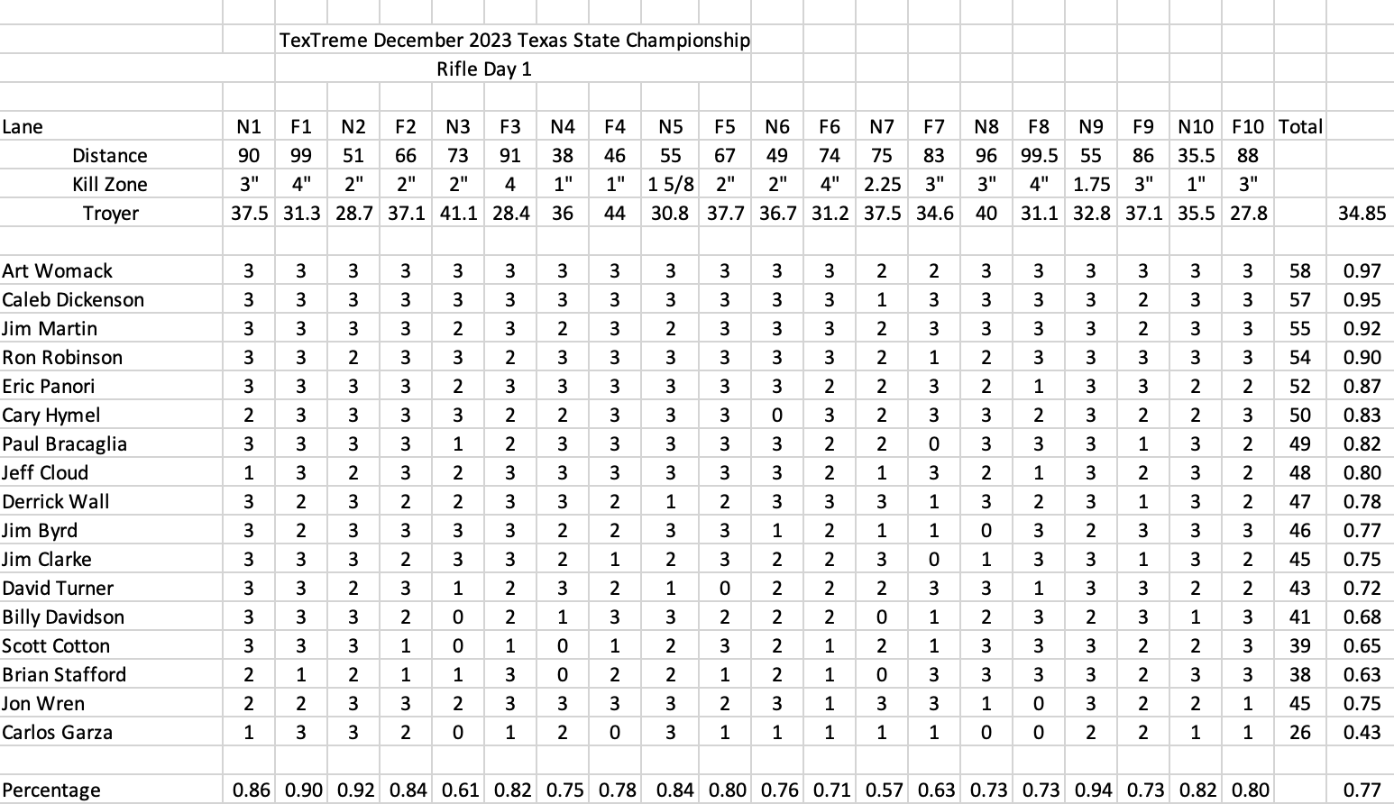Screen Shot 2023-12-06 at 6.50.56 AM.png