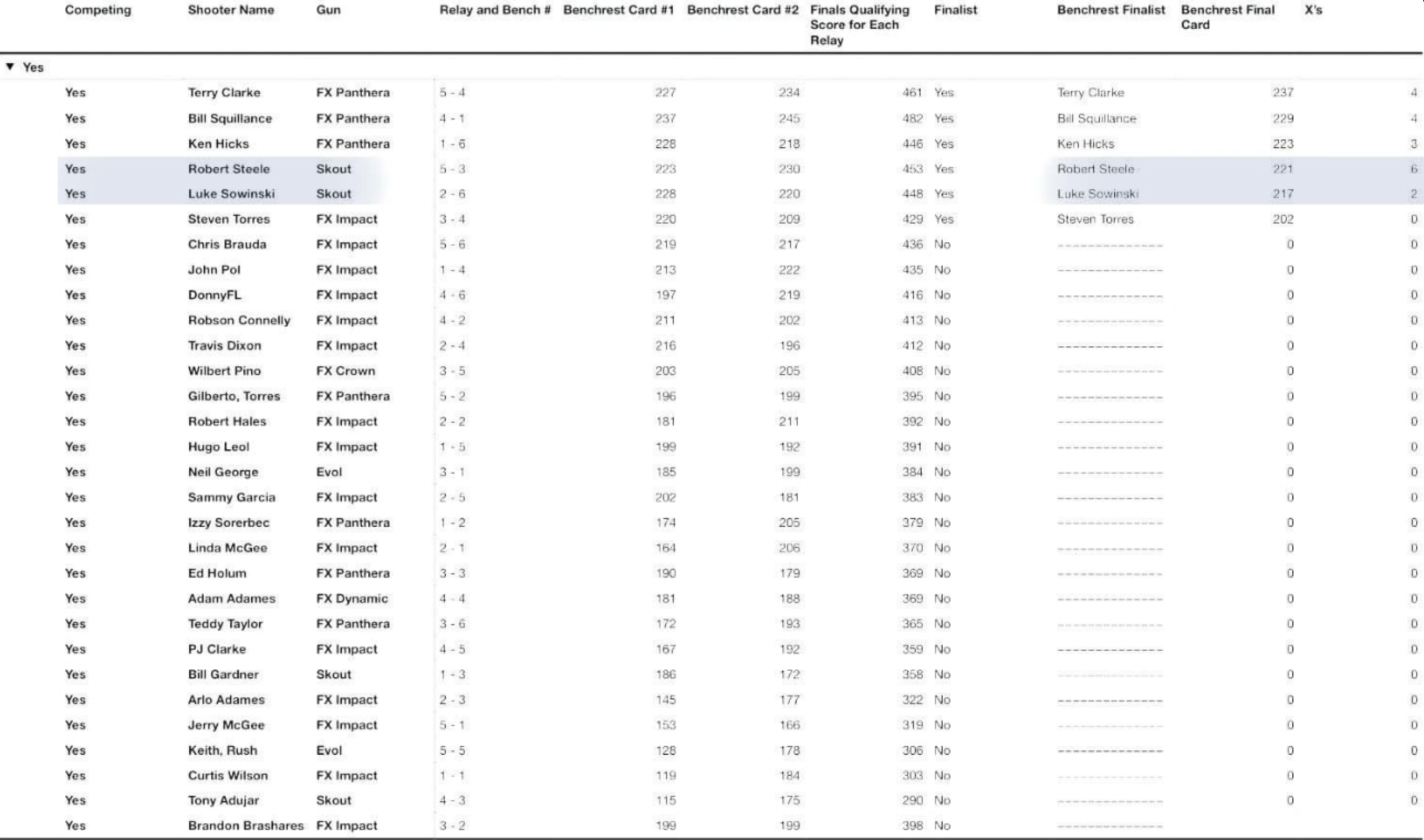 Screenshot 2024-01-15 at 8.35.52 PM.png