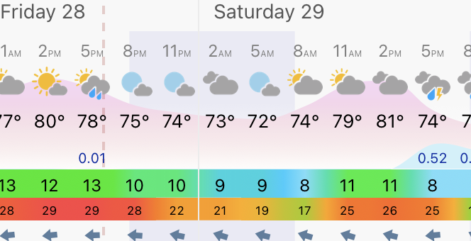 Screenshot 2025-03-28 at 5.22.20 PM.png