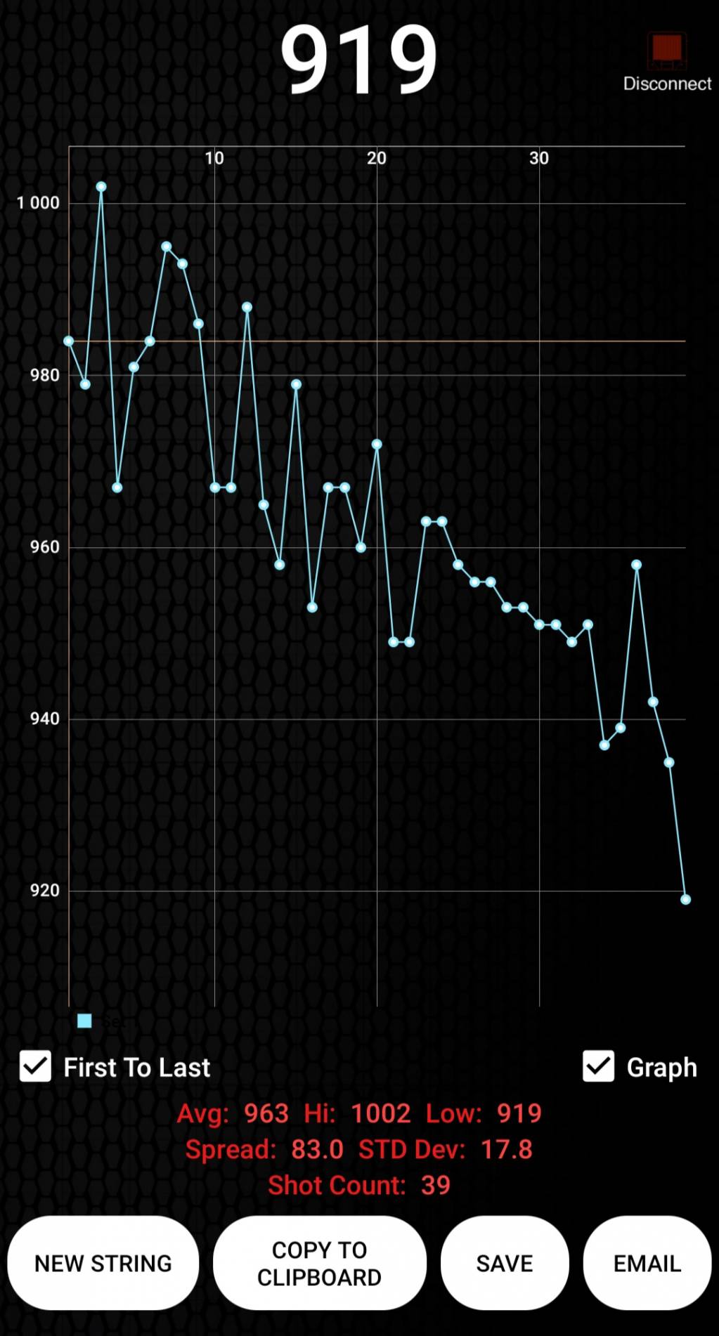Screenshot_20210315-152649_FX Radar.1617634409.jpg