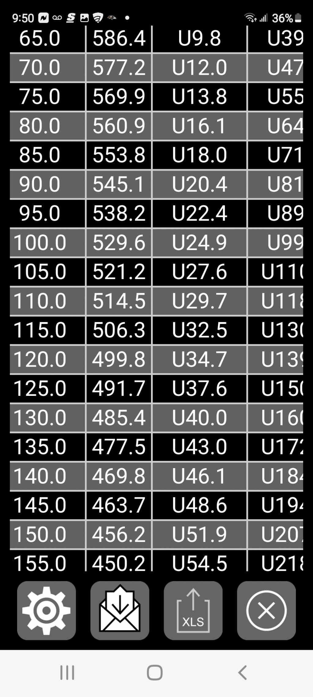 Screenshot_20220323-215053_Strelok Pro.1648125027.jpg