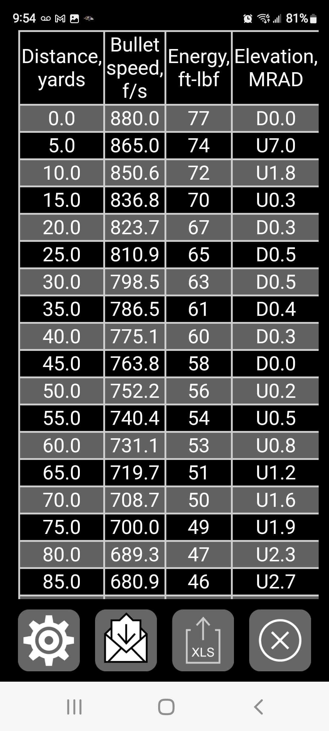 Screenshot_20221129-095405_Strelok Pro.jpg