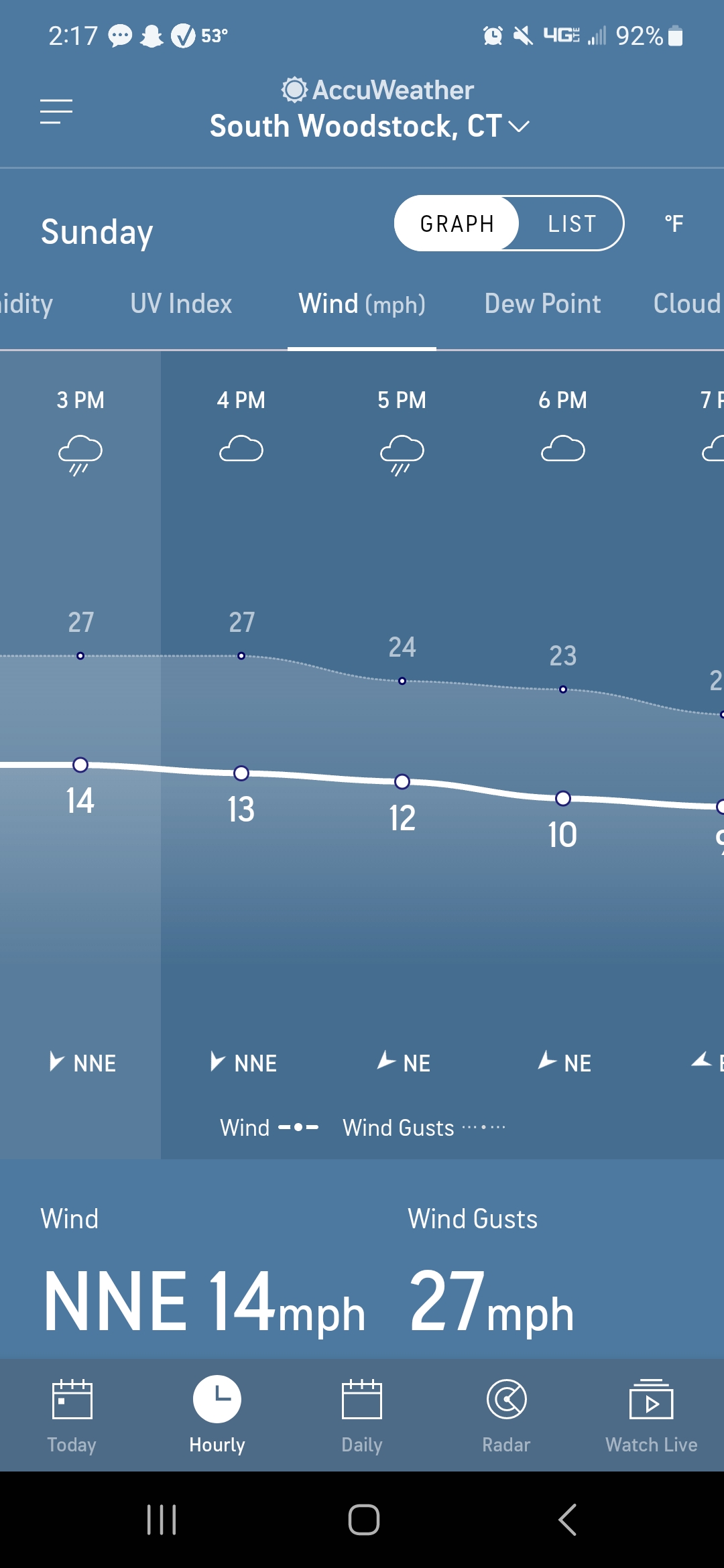 Screenshot_20230604_141703_AccuWeather.jpg