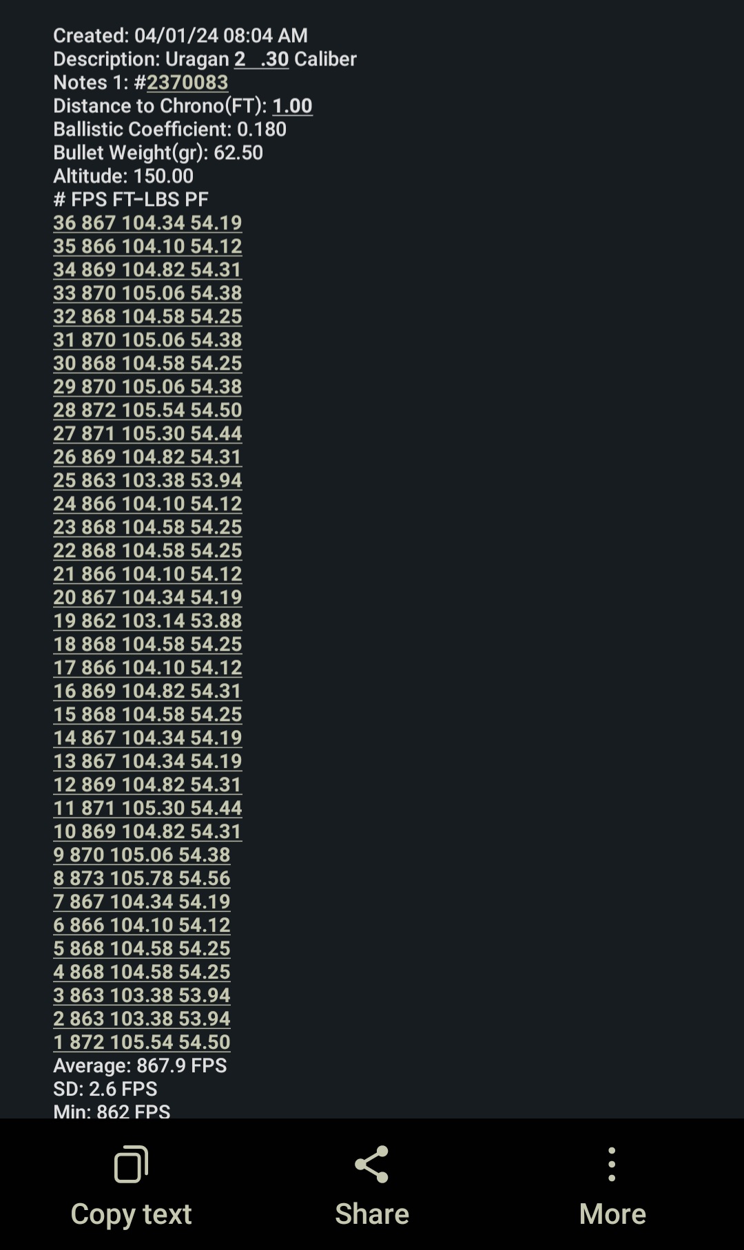Screenshot_20240401_141318_Messages.jpg