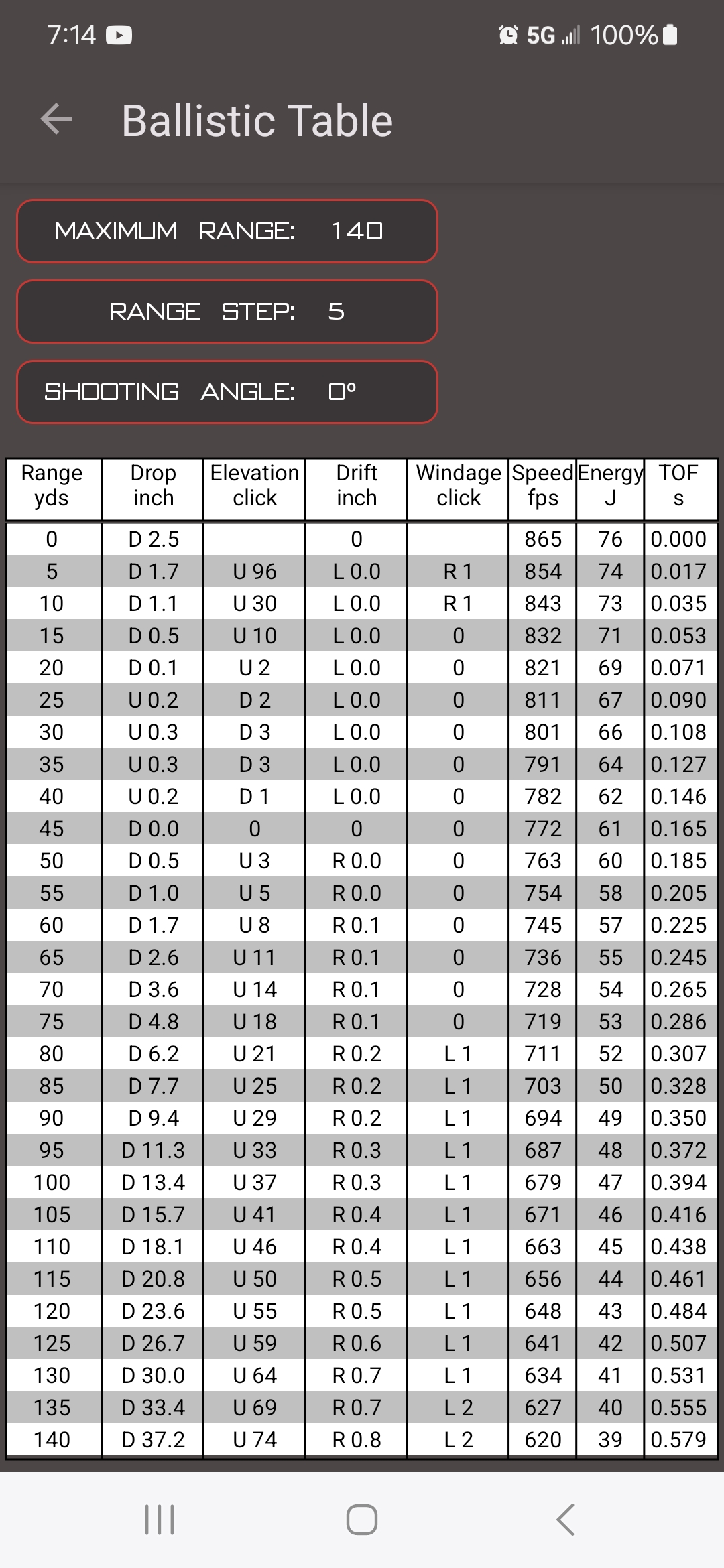 Screenshot_20240518_191438_Element Ballistics.jpg