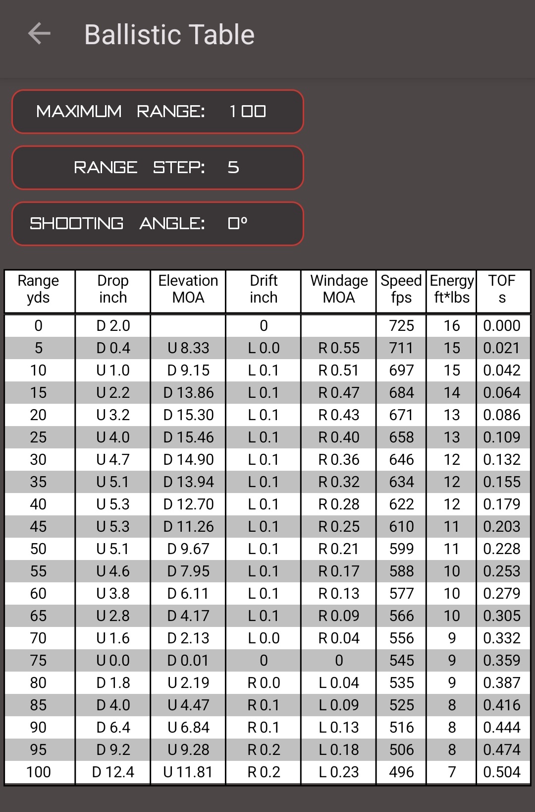 Screenshot_20240710_082819_Element Ballistics.jpg