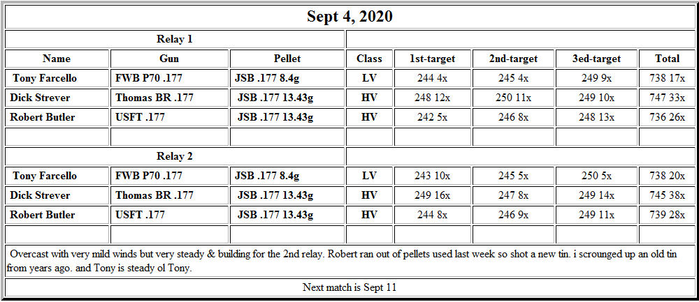 Sept-4-2020.1599248580.jpg