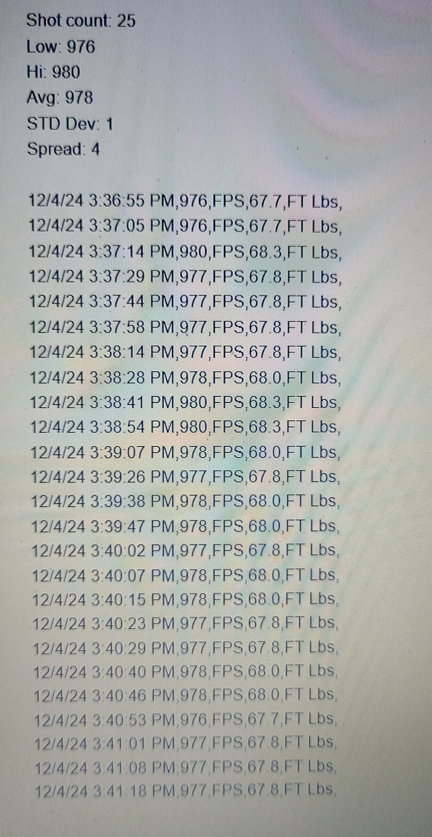 shotcount25.jpg