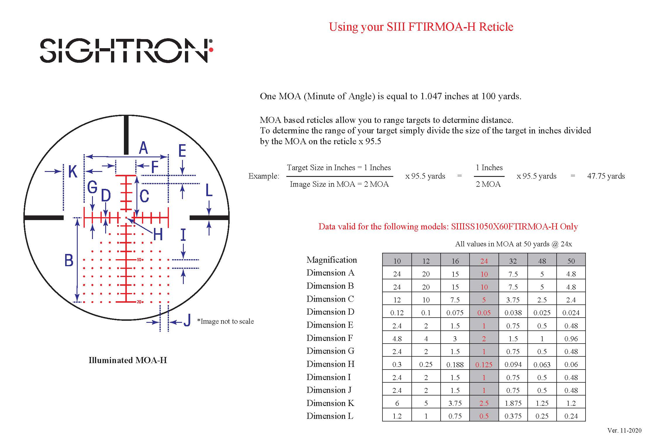 SIII-FT-IR-MOA-H_Reticle-Instructions.jpg