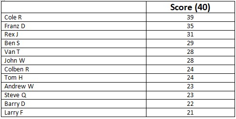 silhouette score.jpg