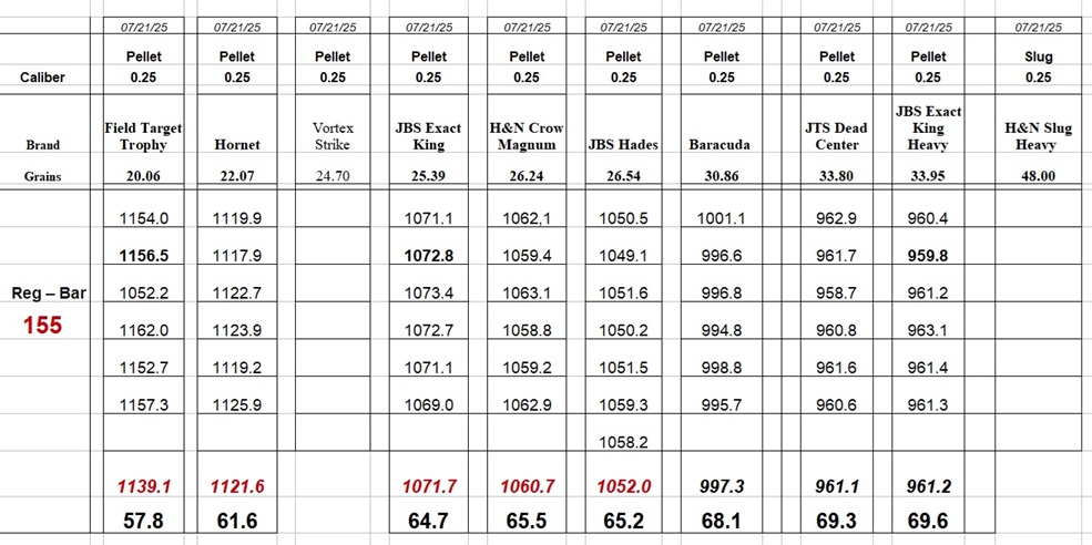 Slash 155 Bar Power Curve 7-21-25.jpg