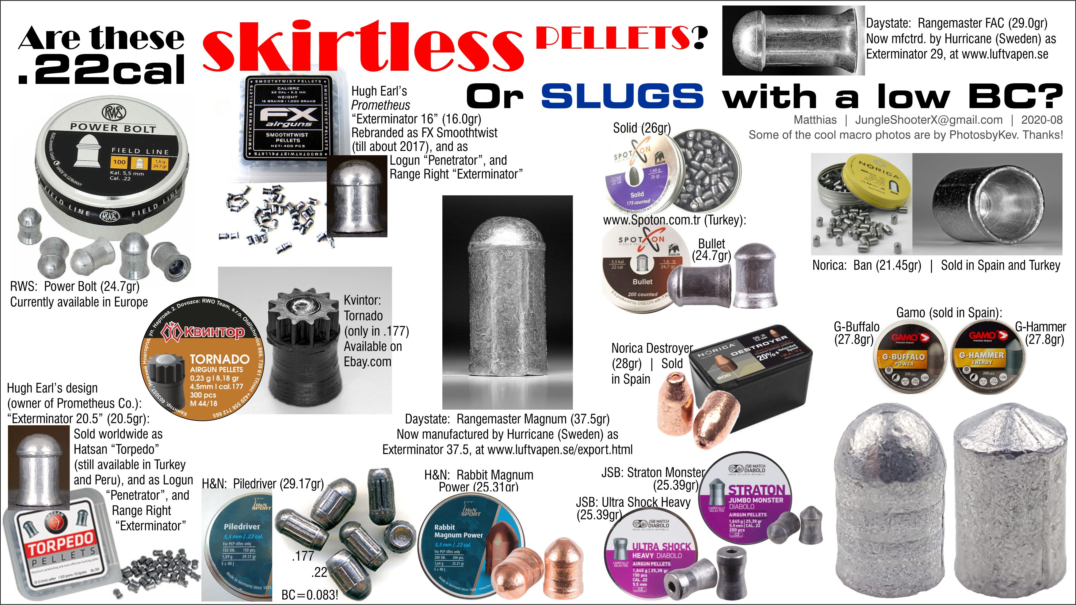 Slullets – Skirtless Pellets – Or Slugs with Low BC.jpg