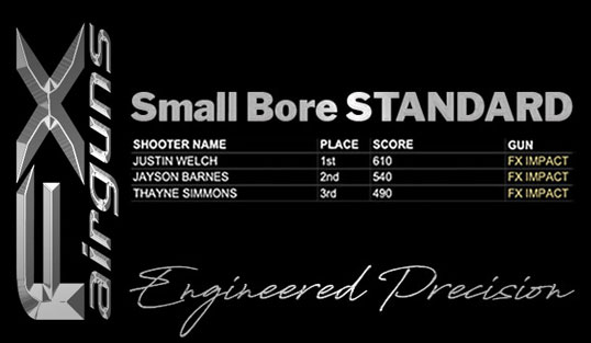 small-bore.1630424990.jpg