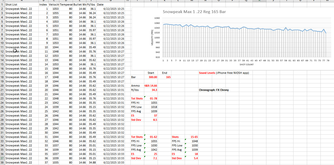 Snowpeak Max 1 ,22 - Pic 11.jpg