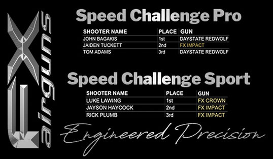 speed-both.1630423970.jpg