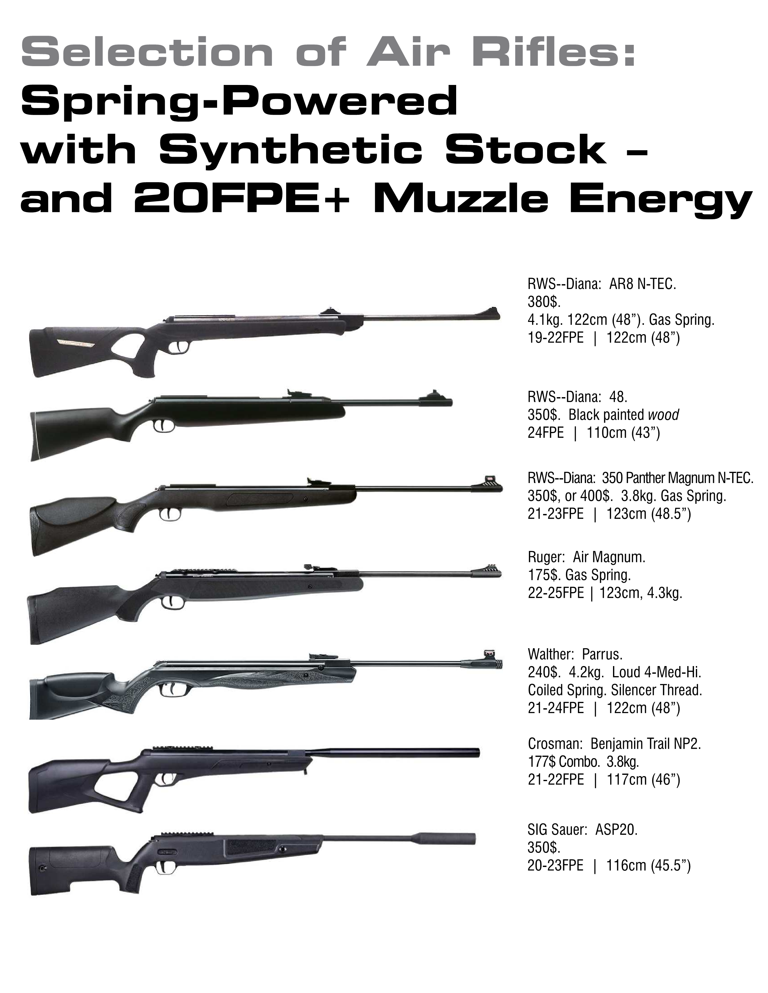 Springers.  Synthetic.  20FPE or more in .22cal.png
