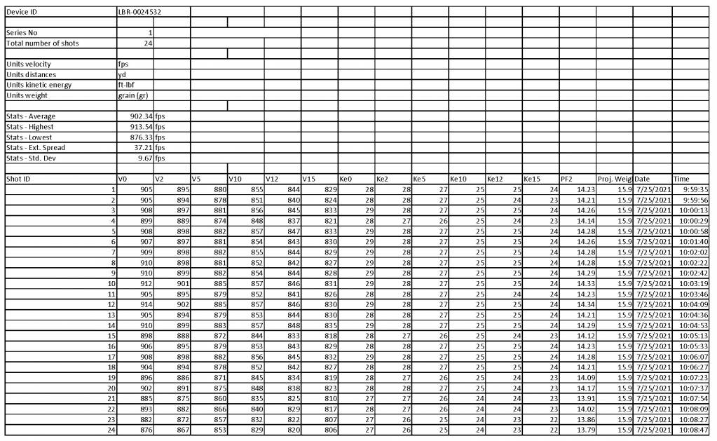 SR0001 Report.1627347420.jpg